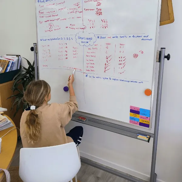 Term 4 Highlights 63